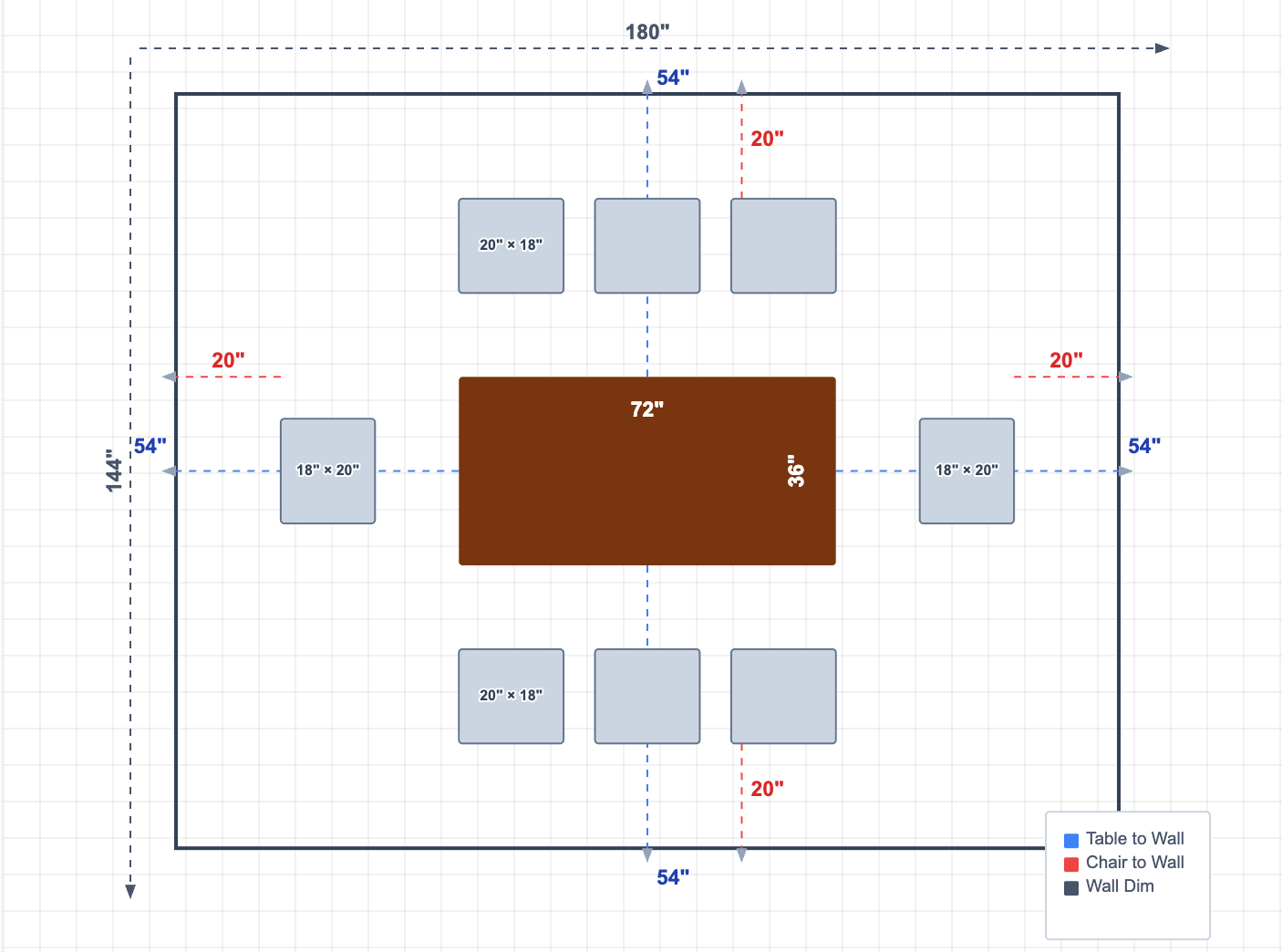 Table and Chair Spacing Calculator