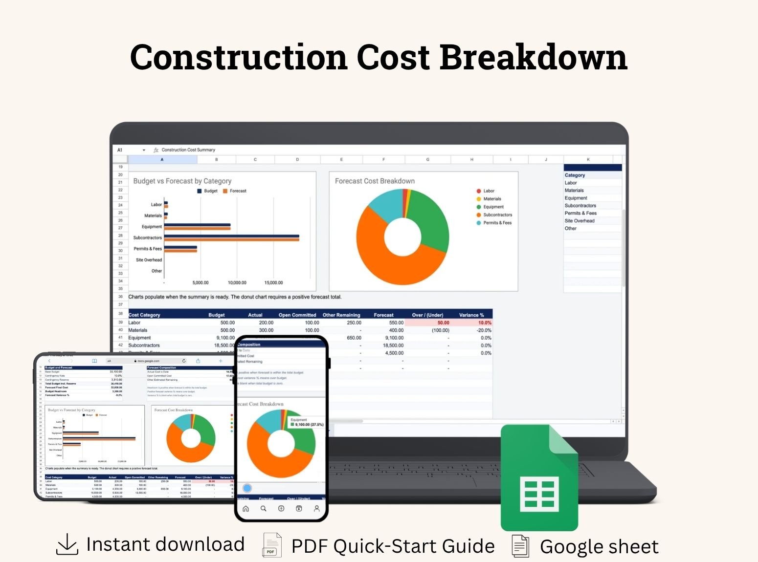 Construction Cost Breakdown Spreadsheet Template